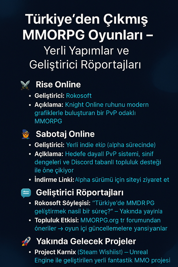 Rise Online ve Sabotaj gibi Türkiye'den çıkan MMORPG oyunlarını temsil eden kapak görseli – 2025 yerli yapımlar temalı